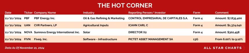 241122_hot_corner_table