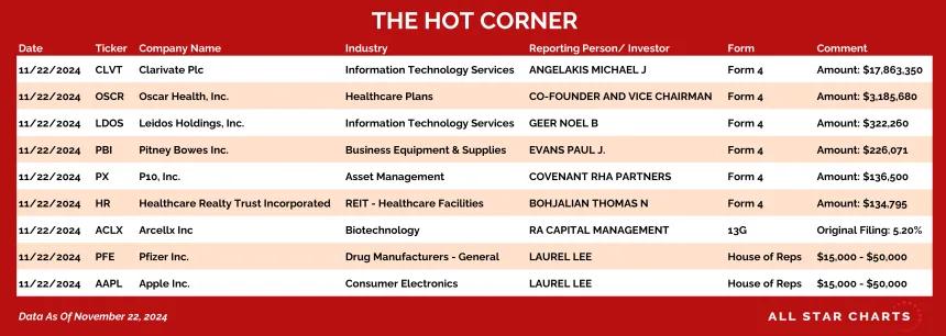 241125_hot_corner_table