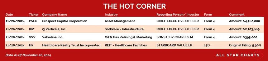 241127_hot_corner_table