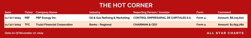 241129_hot_corner_table