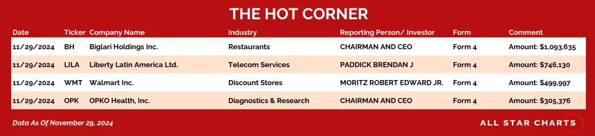 241202_hot_corner_table