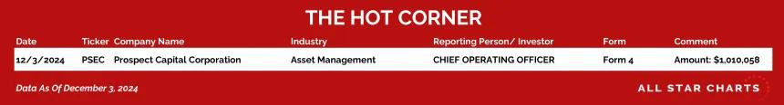 241204_hot_corner_table