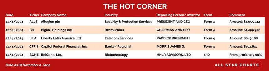 241205_hot_corner_table