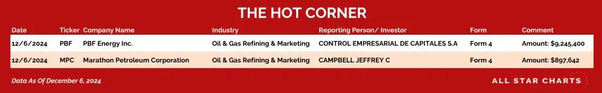 241209_hot_corner_table