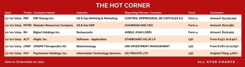 241211_hot_corner_table