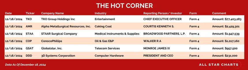 241219_hot_corner_table