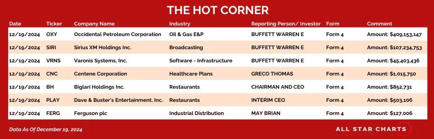 241220_hot_corner_table