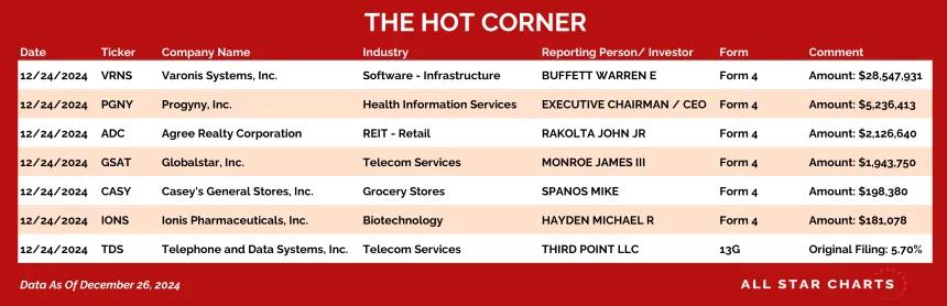 241227_hot_corner_table