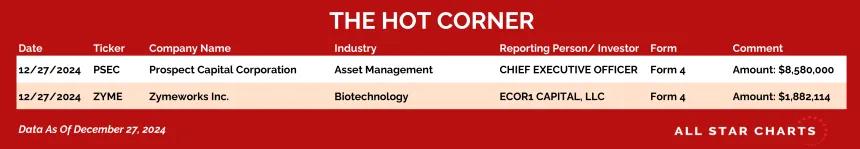 241230_hot_corner_table