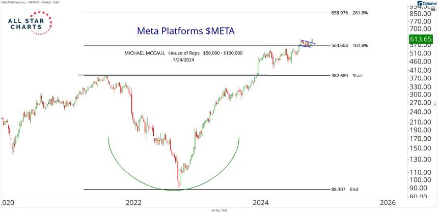 241204_meta_inside