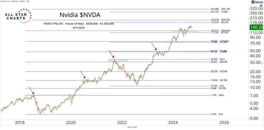 241204_nvda_inside