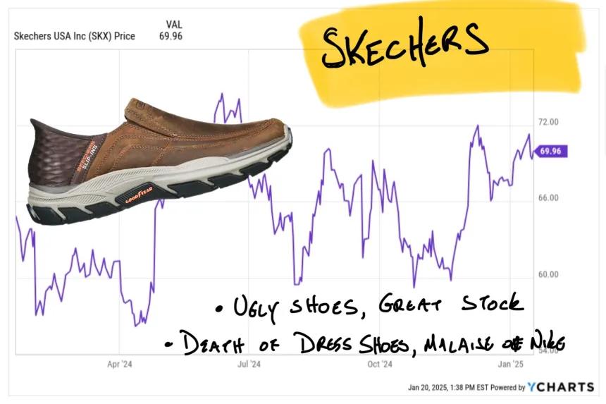 Skechers