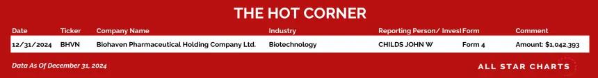 250102_hot_corner_table