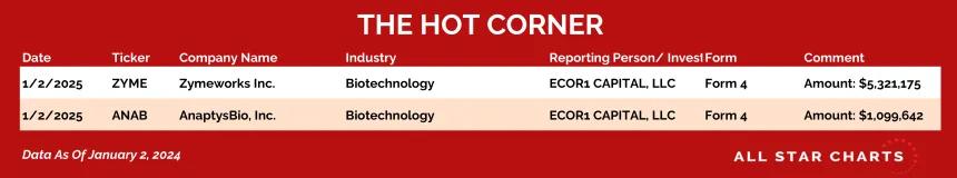 250103_hot_corner_table
