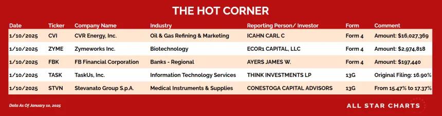 250113_hot_corner_table
