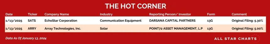 250114_hot_corner_table