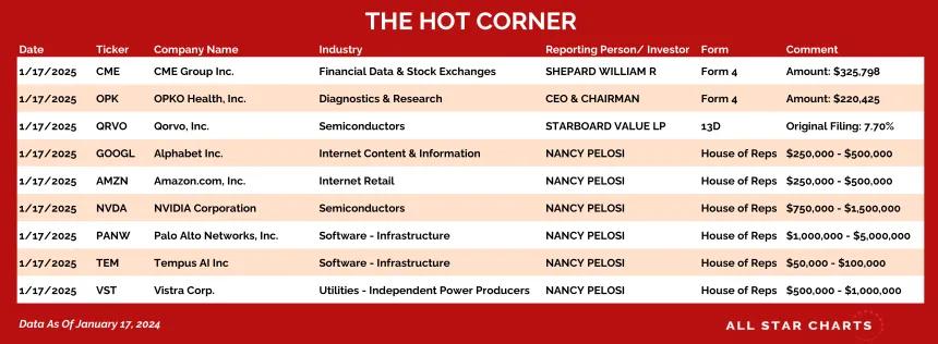 250121_hot_corner_table