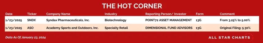 250124_hot_corner_table