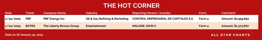 250127_hot_corner_table