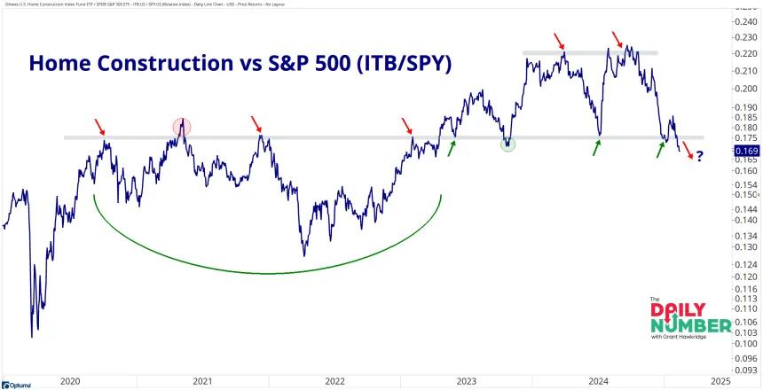 ITB-SPY