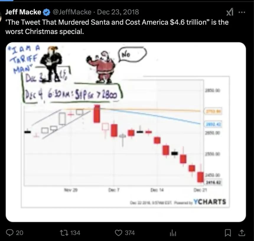 From December 23, 2018