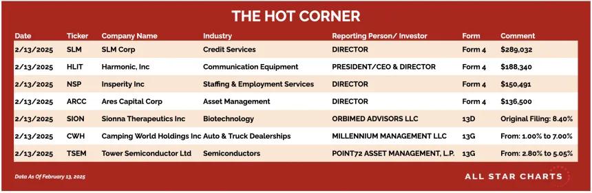 250214_hot_corner_table