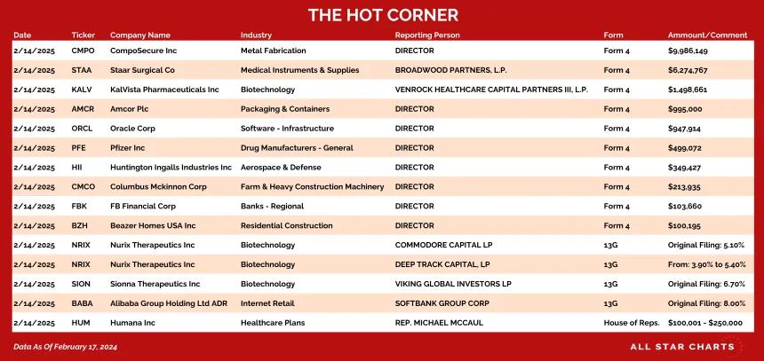 250218_hot_corner_table