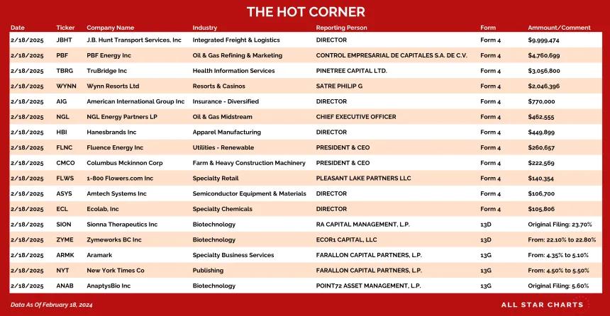 250219_hot_corner_table