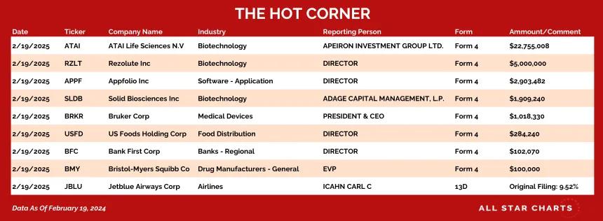 250220_hot_corner_table