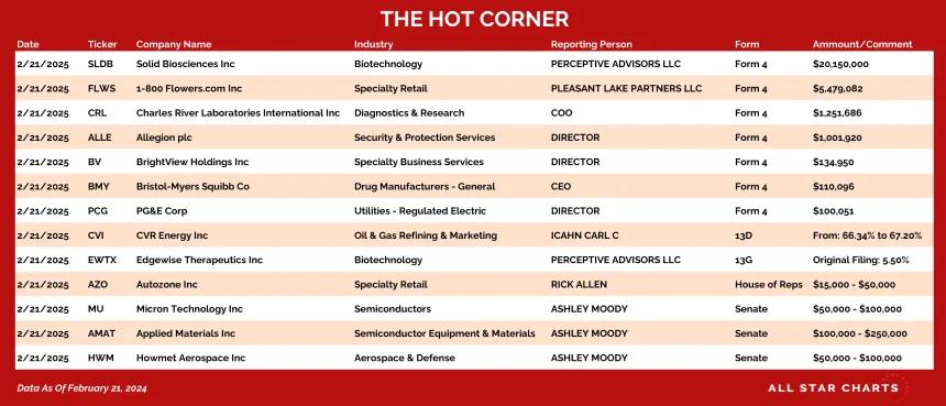 250224_hot_corner_table