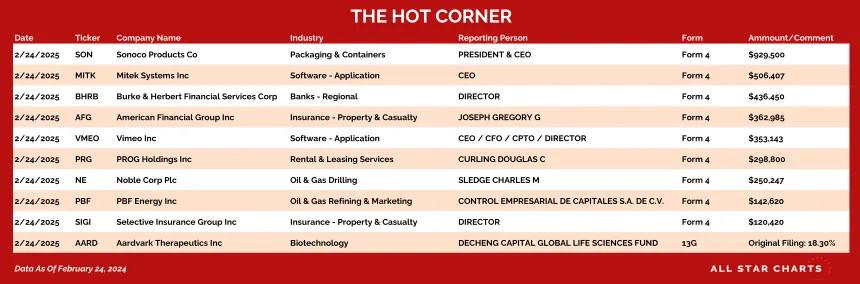 250225_hot_corner_table