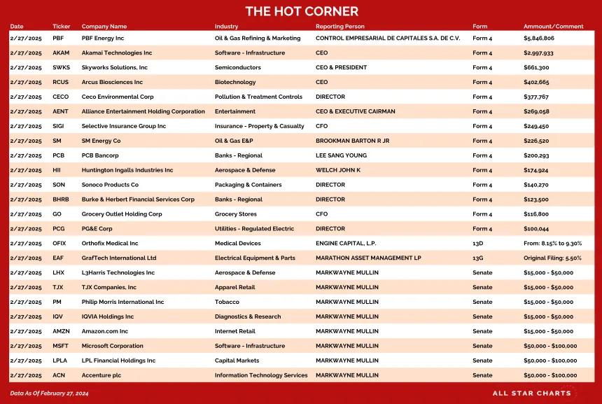 250228_hot_corner_table