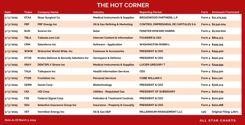 250304_hot_corner_table