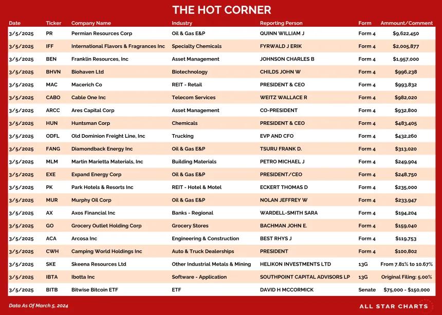250306_hot_corner_table