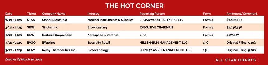 250321_hot_corner_table