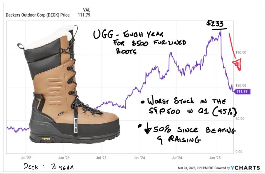 Ugg