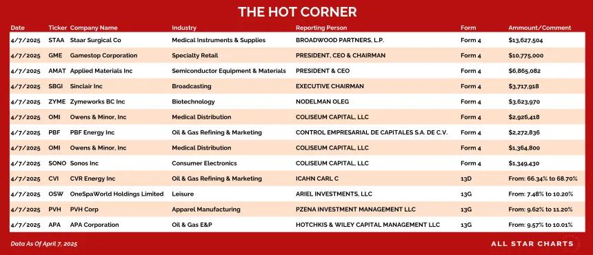 250408_hot_corner_table