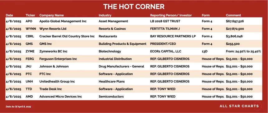 250409_hot_corner_table