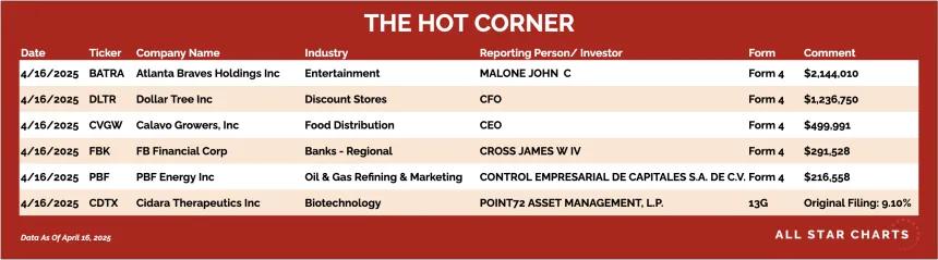 hot_corner_table_250417
