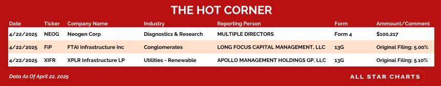 250423_hot_corner_table