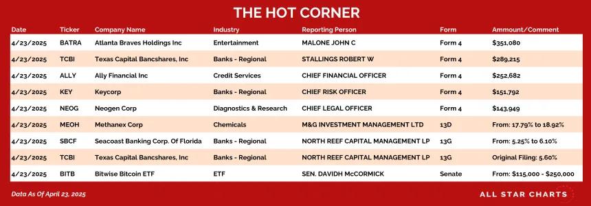 250424_hot_corner_table