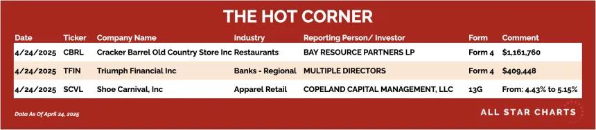 250425_hot_corner_table