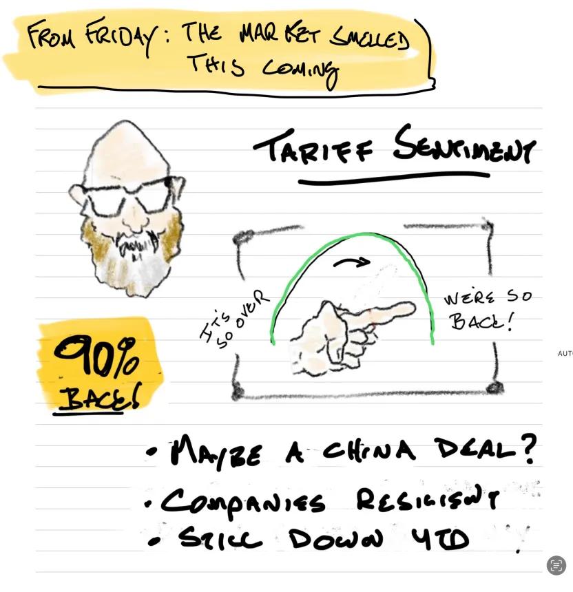 The price action smelled a deal