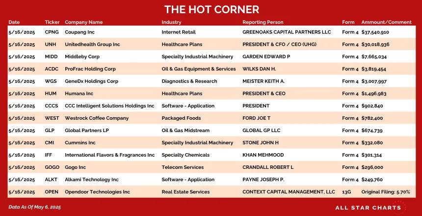 250519_hot_corner_table