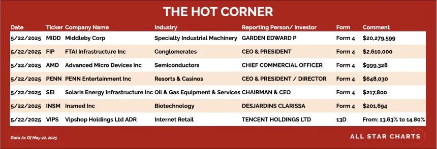 250523_hot_corner_table