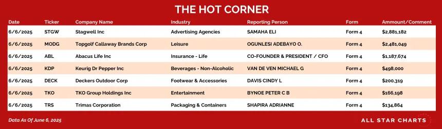 250609_hot_corner_table