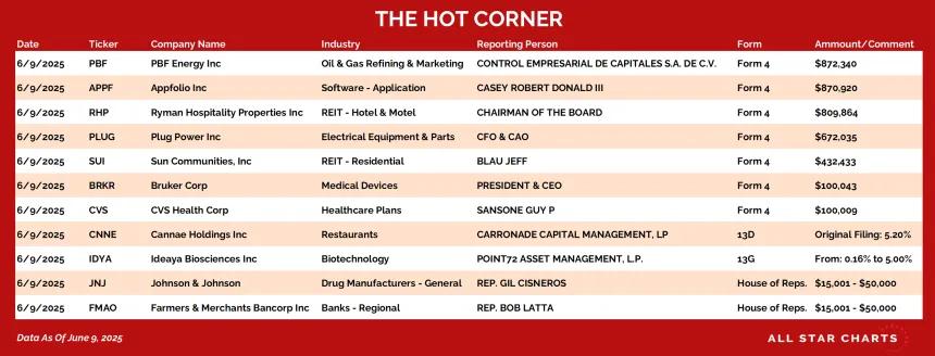 250610_hot_corner_table