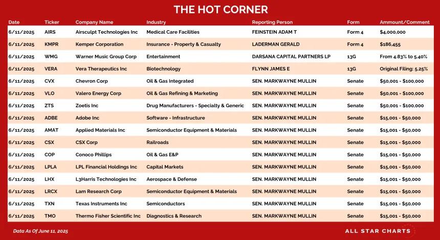 250612_hot_corner_table