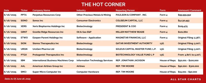 250617_hot_corner_table