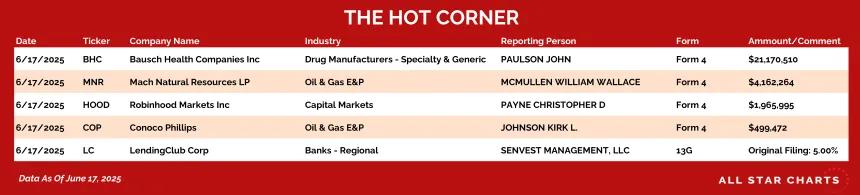 250618_hot_corner_table